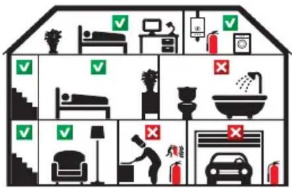 ALECTO SA210 - MODE D'EMPLOI - FR - 1