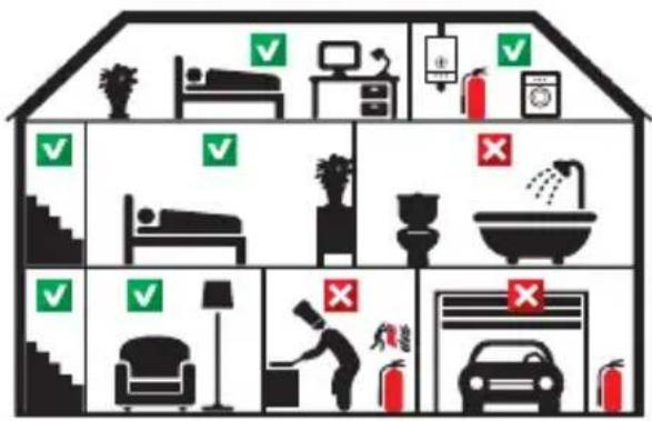 ALECTO SA210 - GEEIGNETEMONTAGEPLATZEFURDENSA-210: - 1