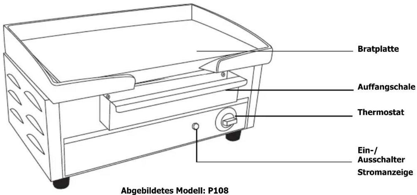 BUFFALO P109 - Betrieb - 1