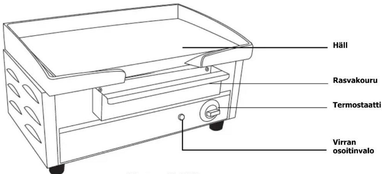 BUFFALO P109 - Käyttö - 1