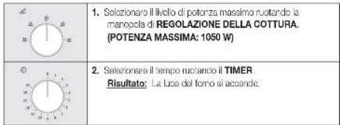 BUFFALO GK643E - VERIFICA DEL CORRETTO FUNZIONAMENTO DEL FORNO - 2