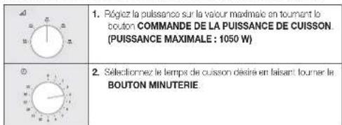 BUFFALO GK643E - Fonctionnalités du four - 1