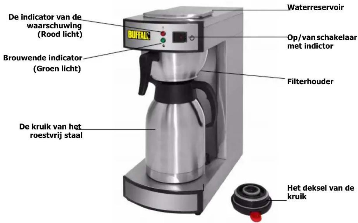 BUFFALO DN487 - Bediening - 1