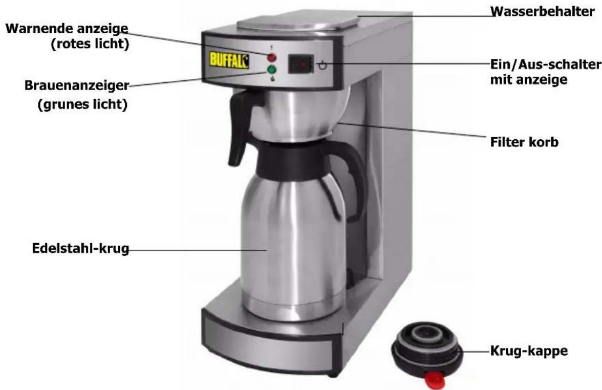 BUFFALO DN487 - Betrieb - 1
