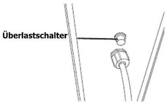 BUFFALO GL191 - Überlastschalter - 1