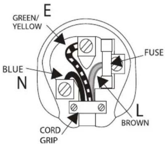 BUFFALO GL191 - Electrical Wiring GL190, GL191 - 1