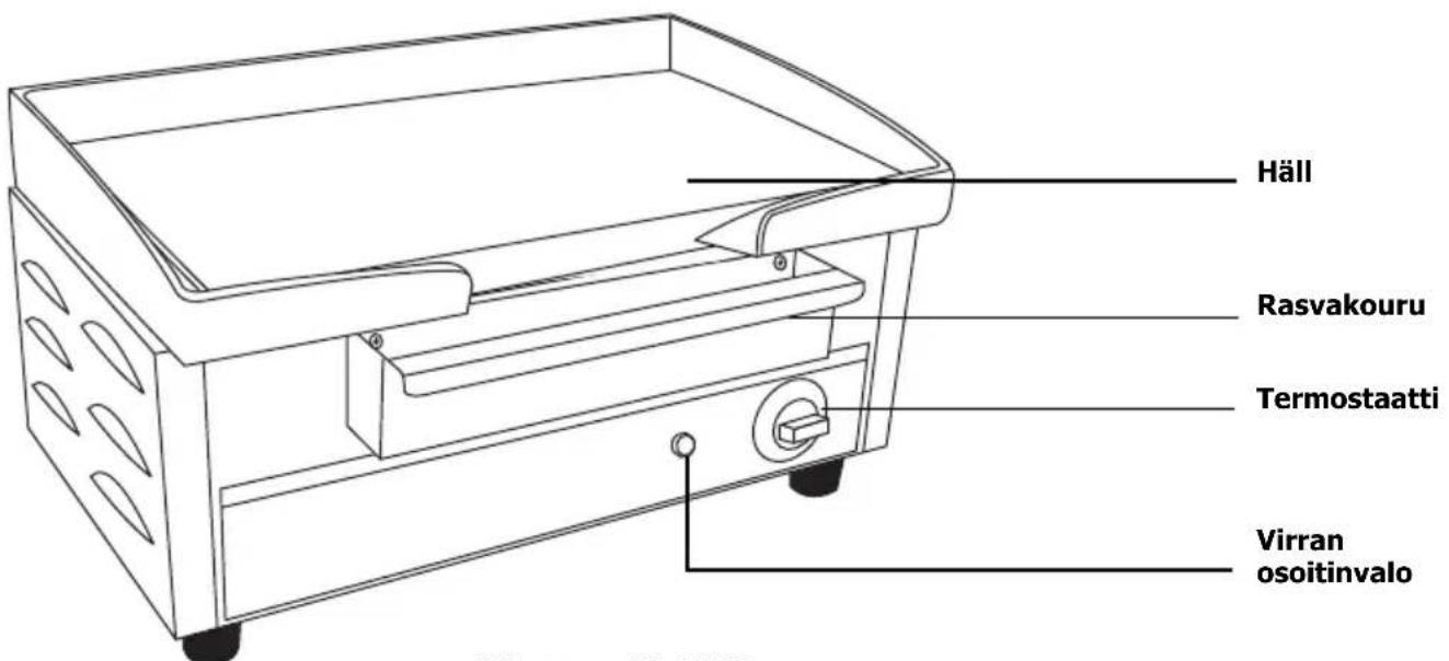 BUFFALO L515 - Käytto - 1