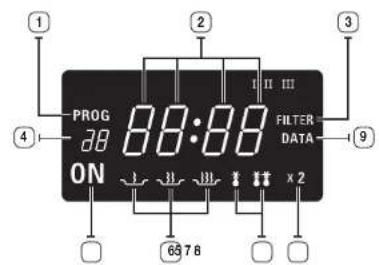 BUFFALO GK641E - funções doorno - 3