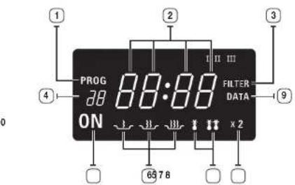 BUFFALO GK641E - funciones del homo - 3