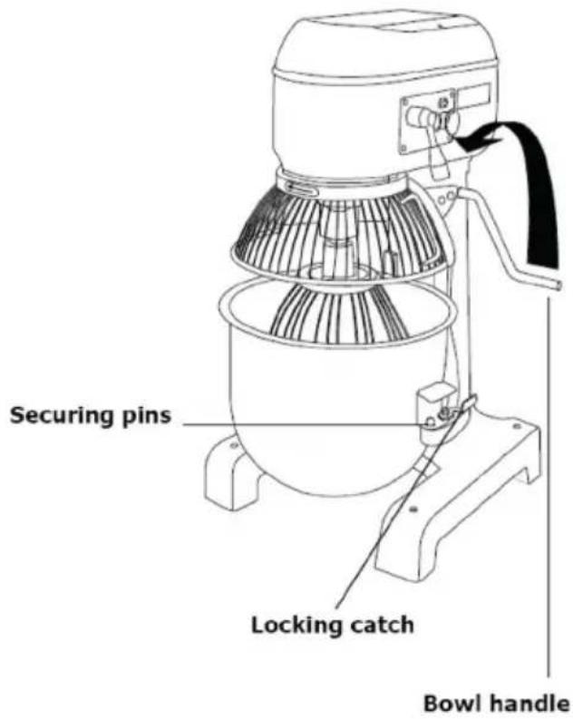 BUFFALO GJ461 - Fitting/Removing the Bowl - 2
