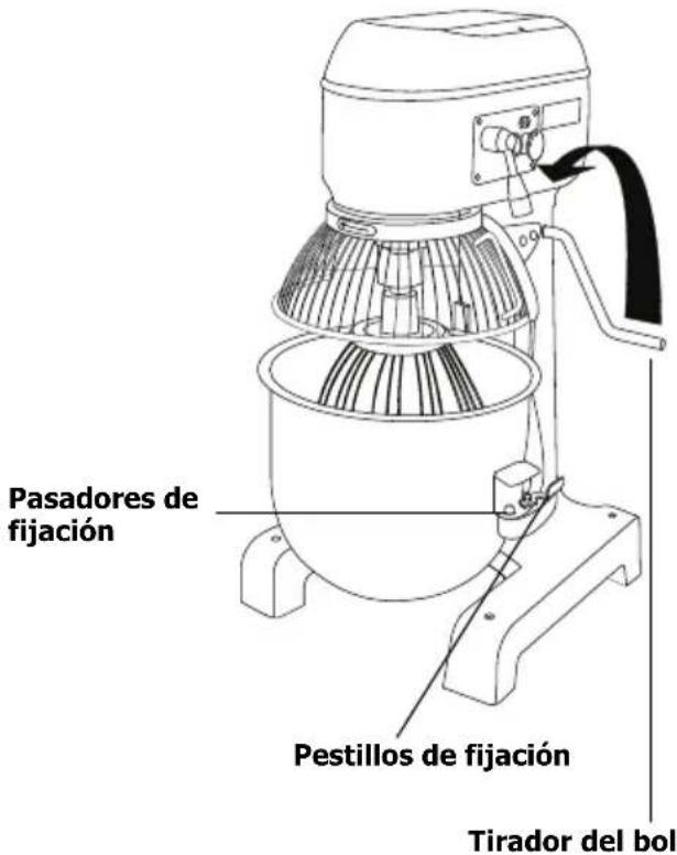 BUFFALO GJ461 - Montaje/desmontaje del bol - 2