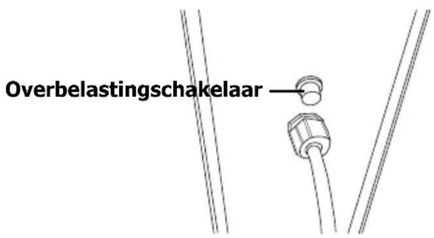 BUFFALO GJ461 - Overbelastingschakelaar - 1