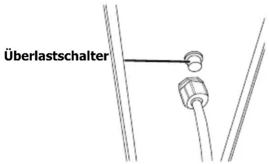 BUFFALO GJ461 - Überlastschalter - 1