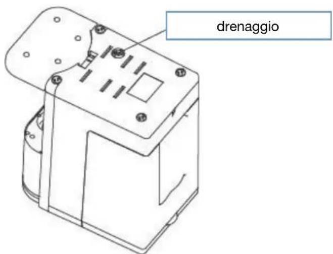H.KOENIG DWAT800 - Osservazioni - 2