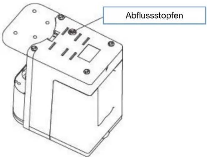 H.KOENIG DWAT800 - Bemerkungen - 2