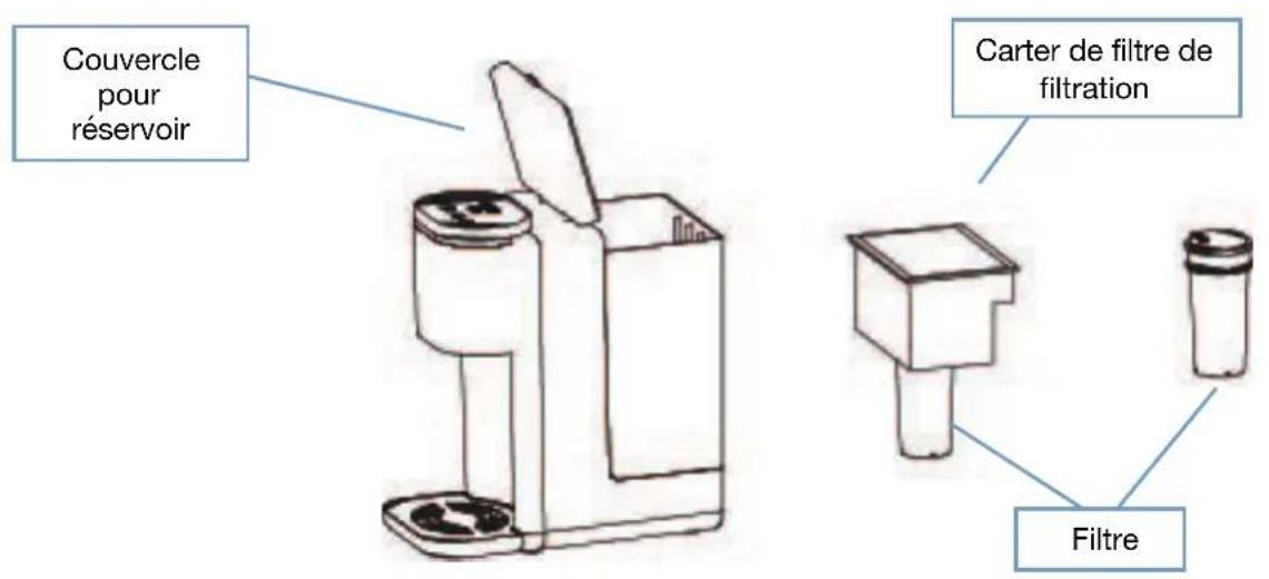H.KOENIG DWAT800 - Remplacement du filtre (pièce détachée sur demande) - 1