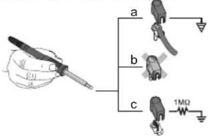 Weller WSM 1C - Potentiausgleich - 1