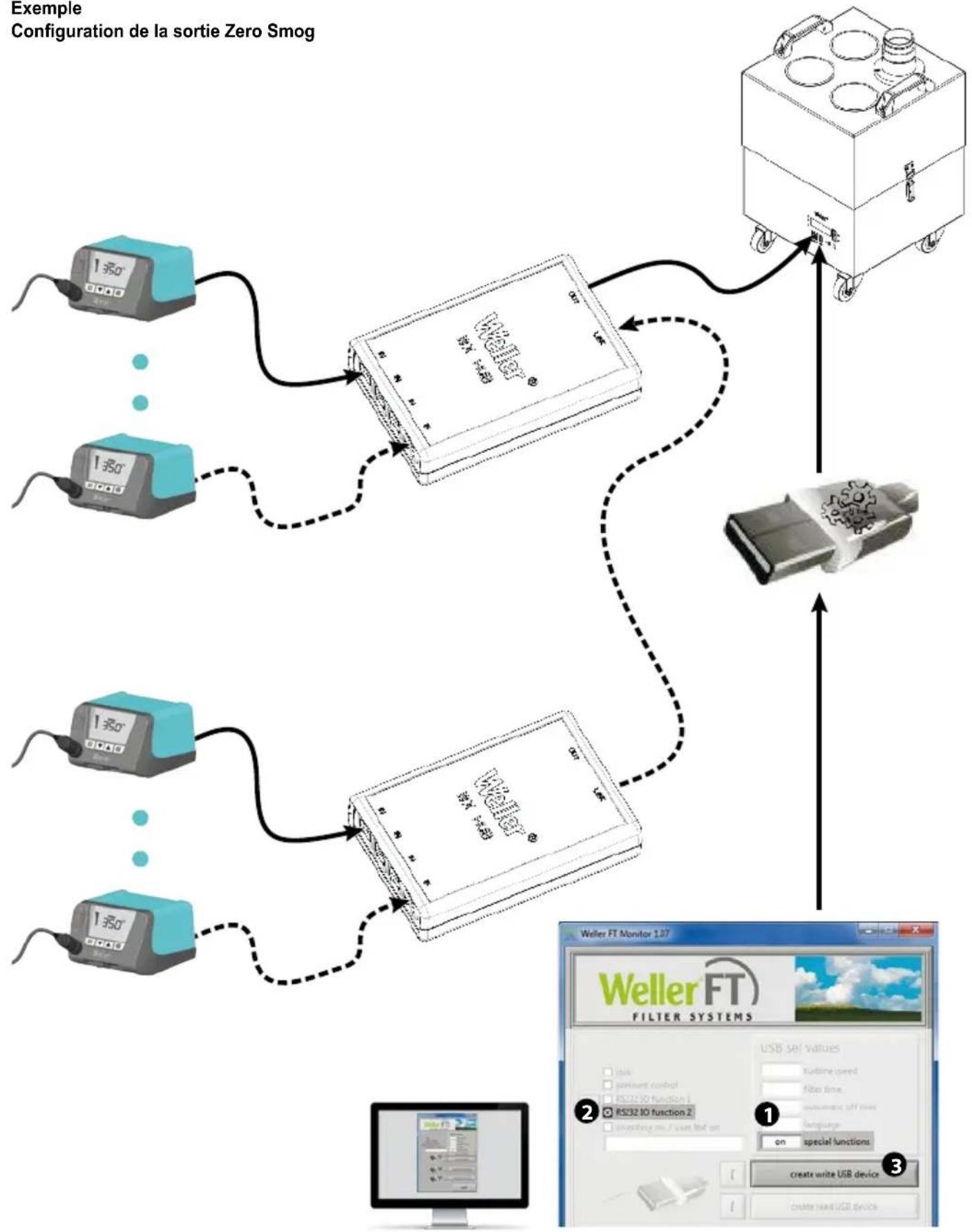 Weller WT 1H - Exemple - 1