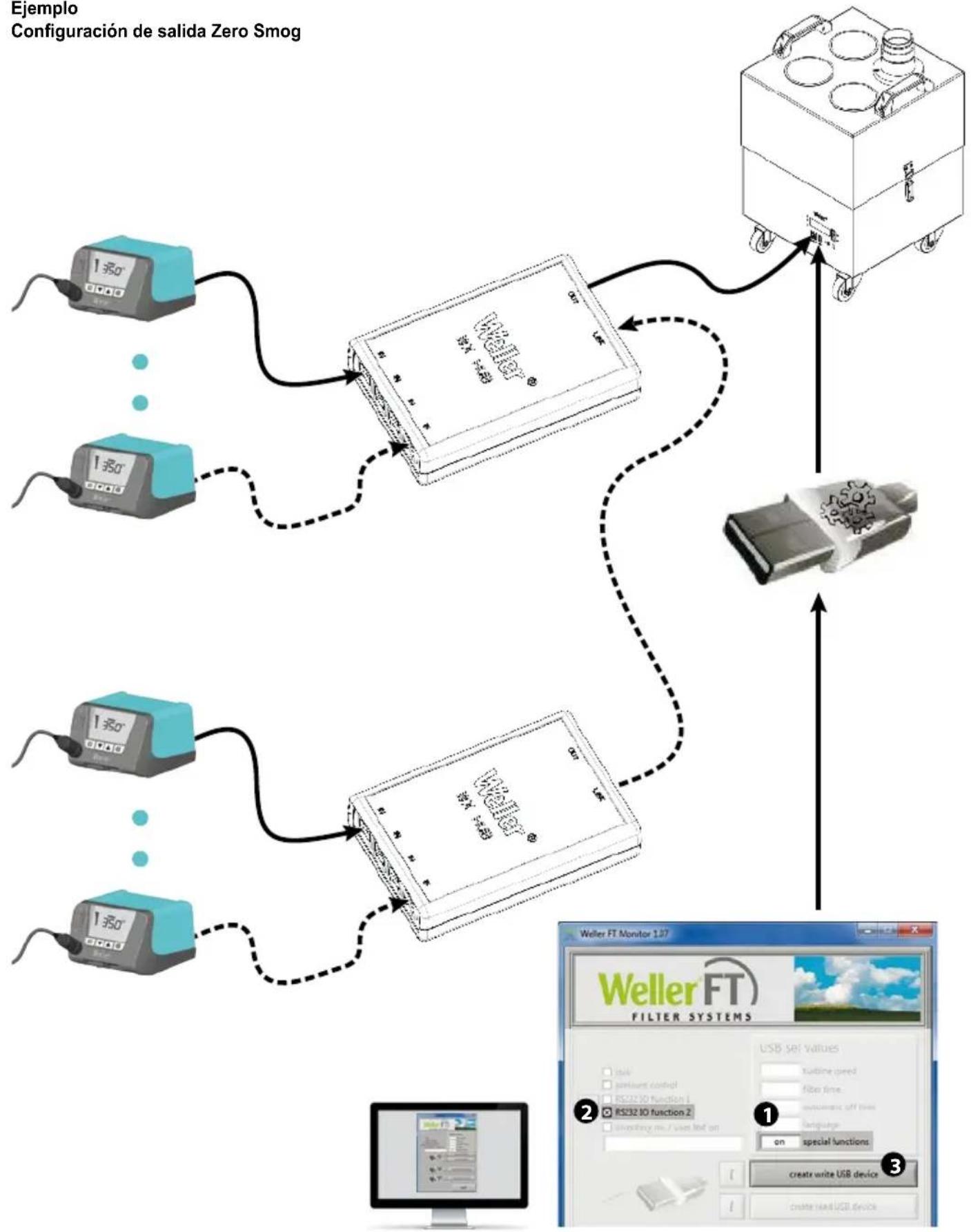 Weller WT 1H - Ejemplo - 1