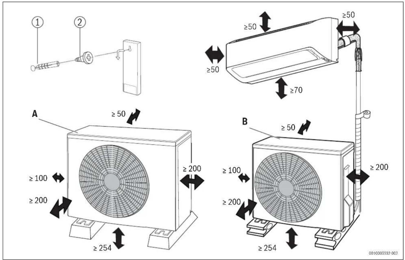 BOSCH Climate Class 8000i - Bosch Termoteknik Isıtma ve Klima Sanayi Ticaret Anonim Şirketi - 2