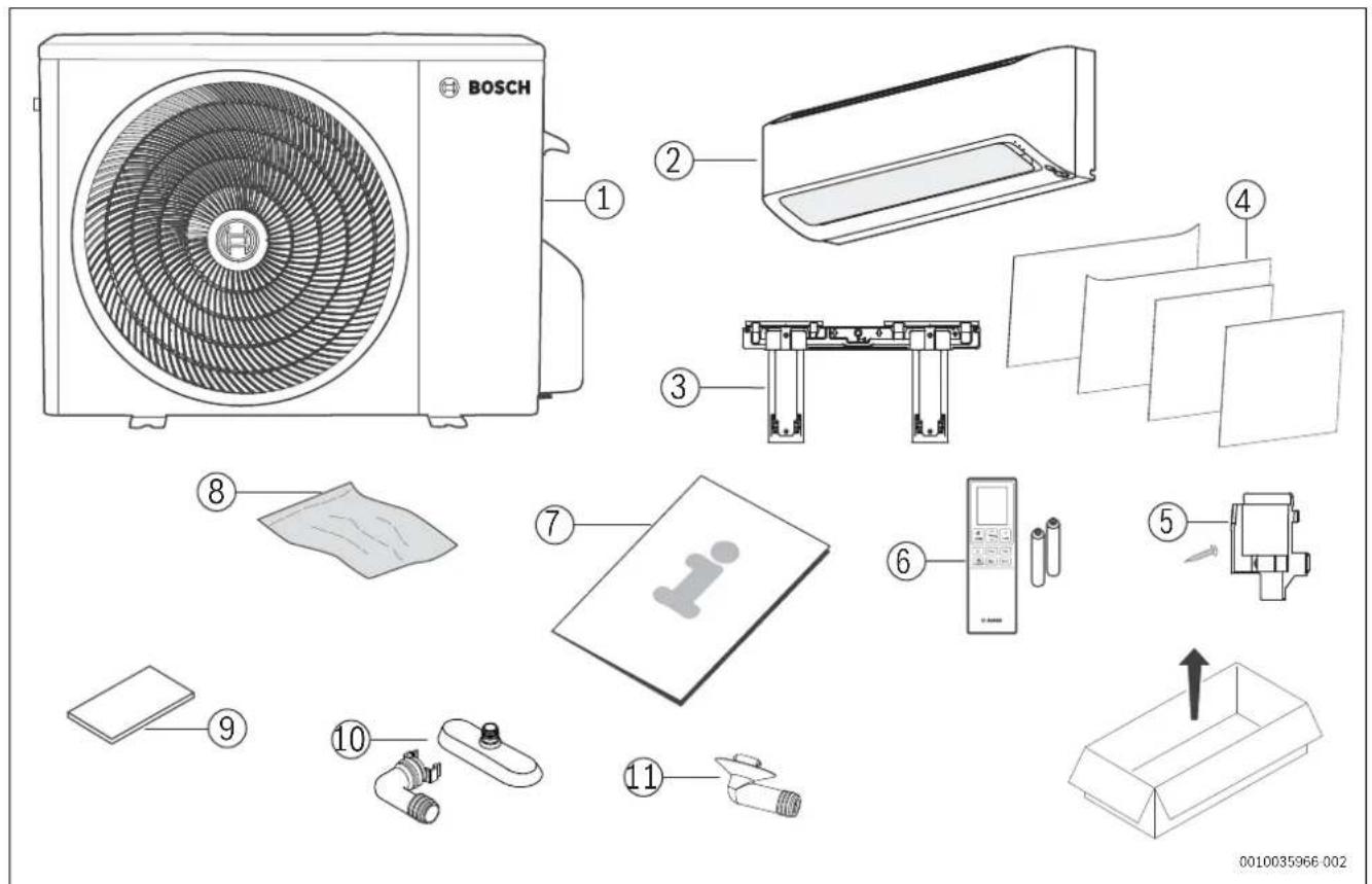 BOSCH Climate Class 8000i - Bosch Termoteknik Isıtma ve Klima Sanayi Ticaret Anonim Şirketi - 1