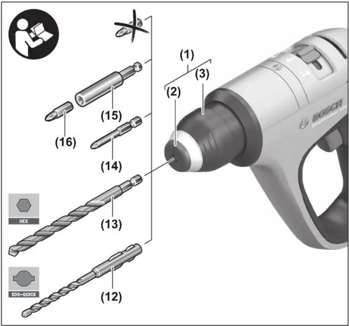 (1) (2) (3) (16) (15) (14) (13) (12) HEX SDS-QUICK BOSCH EASY REMASTER 2.0