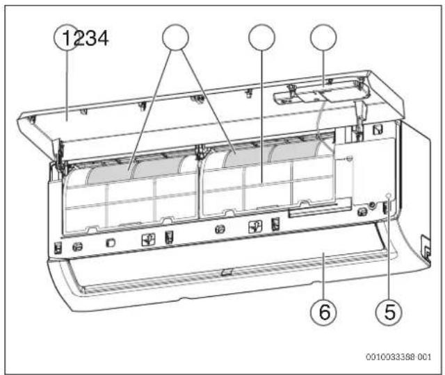 BOSCH Climate 3000i - івки щодо захисту даних - 2