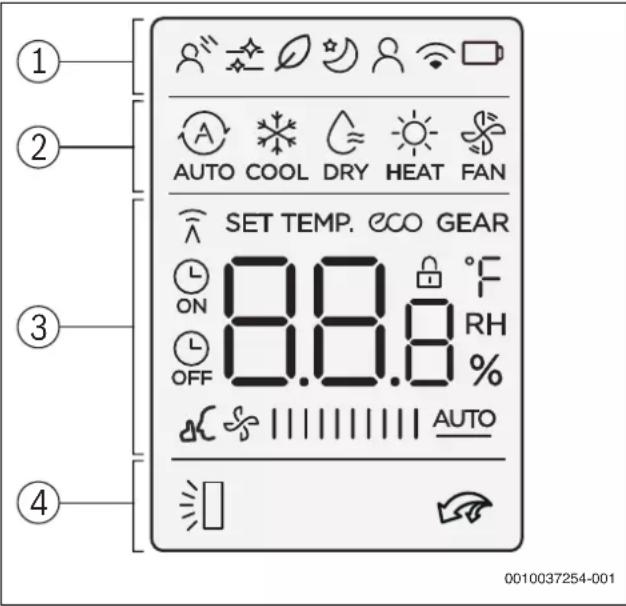 BOSCH Climate 3000i - Übersicht Fernbedienung - 2
