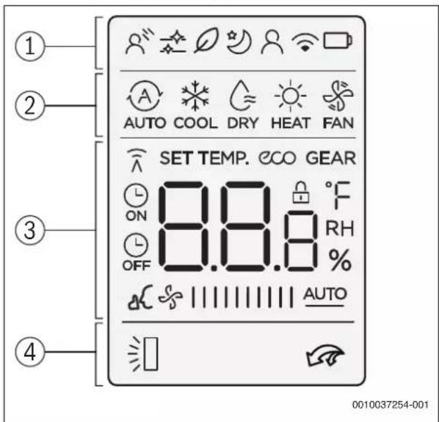 BOSCH Climate 3000i - Показание на дистанционното управление - 1