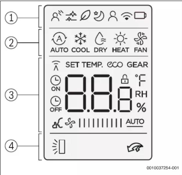 BOSCH Climate 3000i - Overzicht afstandsbediening - 2