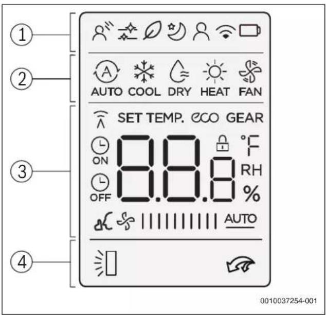 BOSCH Climate 3000i - A távszabályozás áttekintése - 2