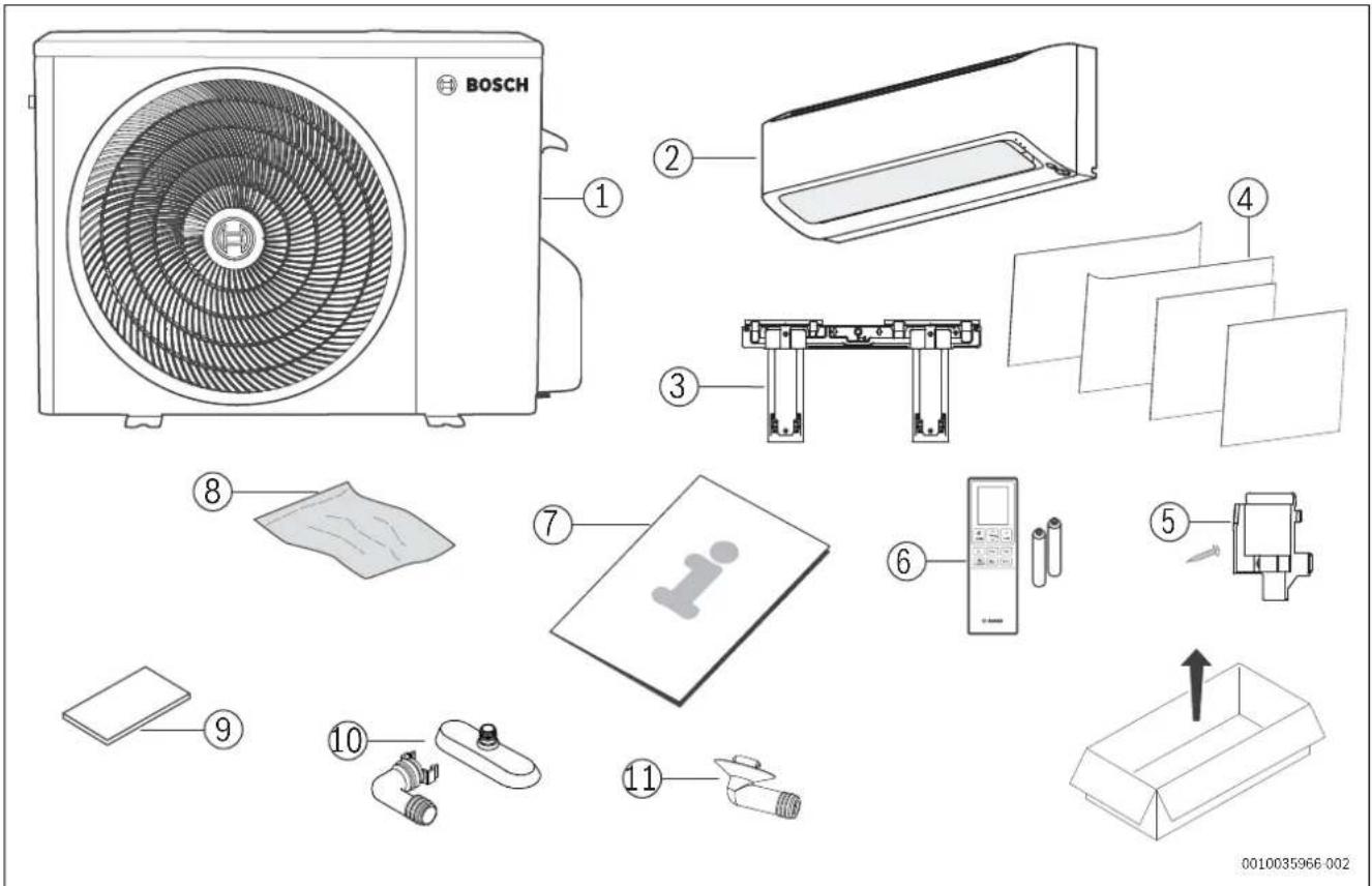BOSCH Climate Class 6000i - Bosch Termoteknik Isitma ve Klima Sanayi Ticaret Anonim Şirketi - 1