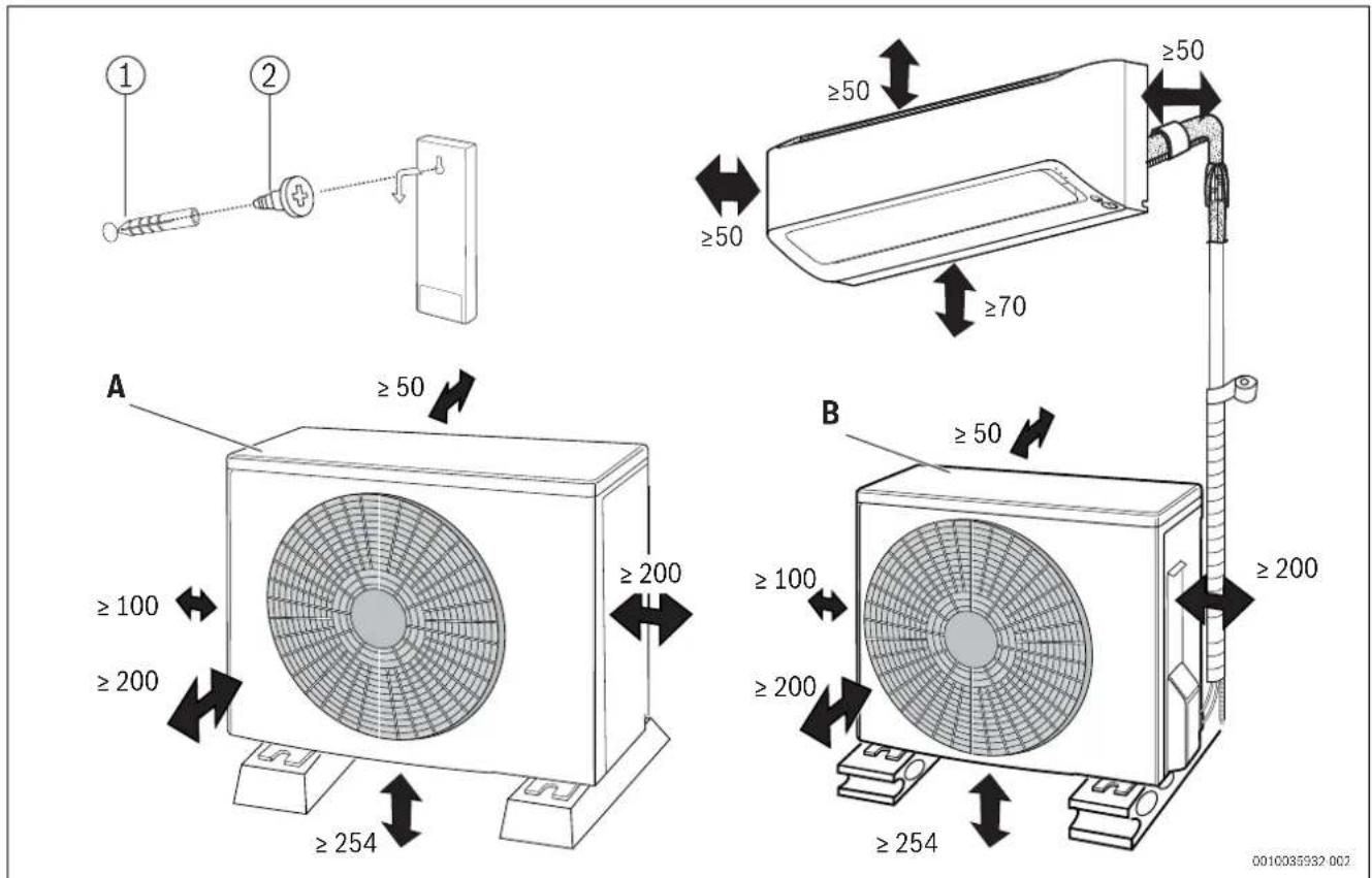 BOSCH Climate Class 6000i - Bosch Termoteknik Isitma ve Klima Sanayi Ticaret Anonim Şirketi - 2
