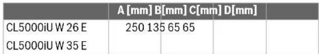 BOSCH Climate 5000i - HecnpabHocti6e3 iDnkaa - 9