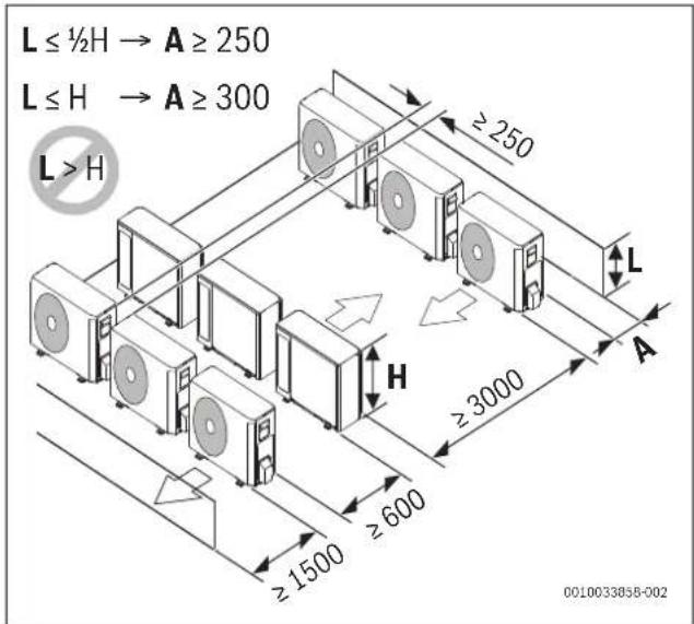 BOSCH Climate 5000i - HecnpabHocti6e3 iDnkaa - 4