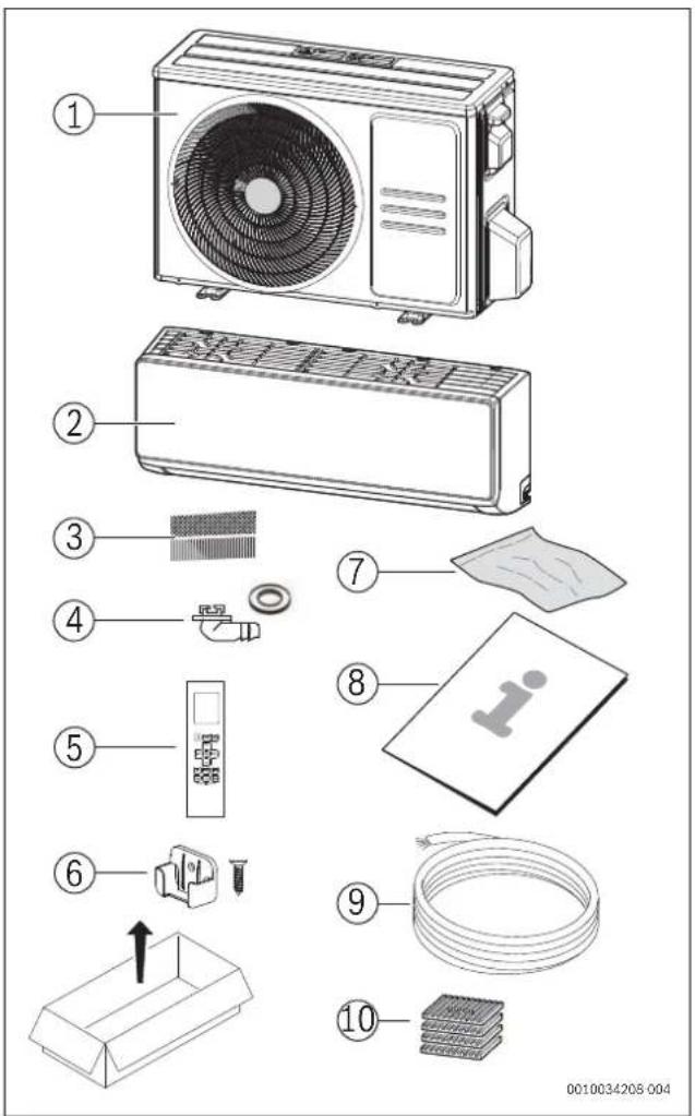BOSCH Climate 5000i - HecnpabHocti6e3 iDnkaa - 1