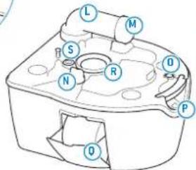 THETFORD Porta Potti 565E - PL • Tłumaczenia instrukcji obstugi - 2