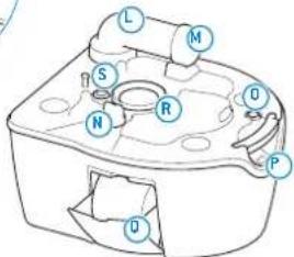 THETFORD Porta Potti 565E - Peças principales - 2