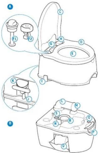 THETFORD Porta Potti 565E - YHcHn 1aHn - 1