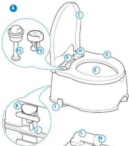 THETFORD Porta Potti 565E - Peças principales - 1
