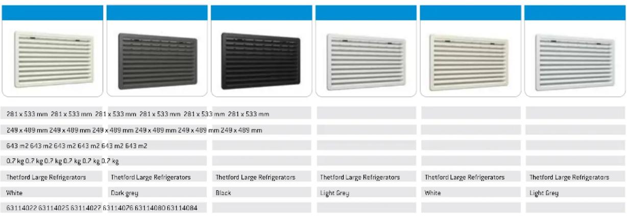 THETFORD N4080E+ - THETFORD Vents 281 x 533 mm - 1