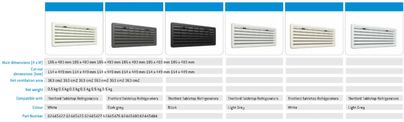 THETFORD N4080E+ - THETFORD Vents 186 x 483 mm - 1