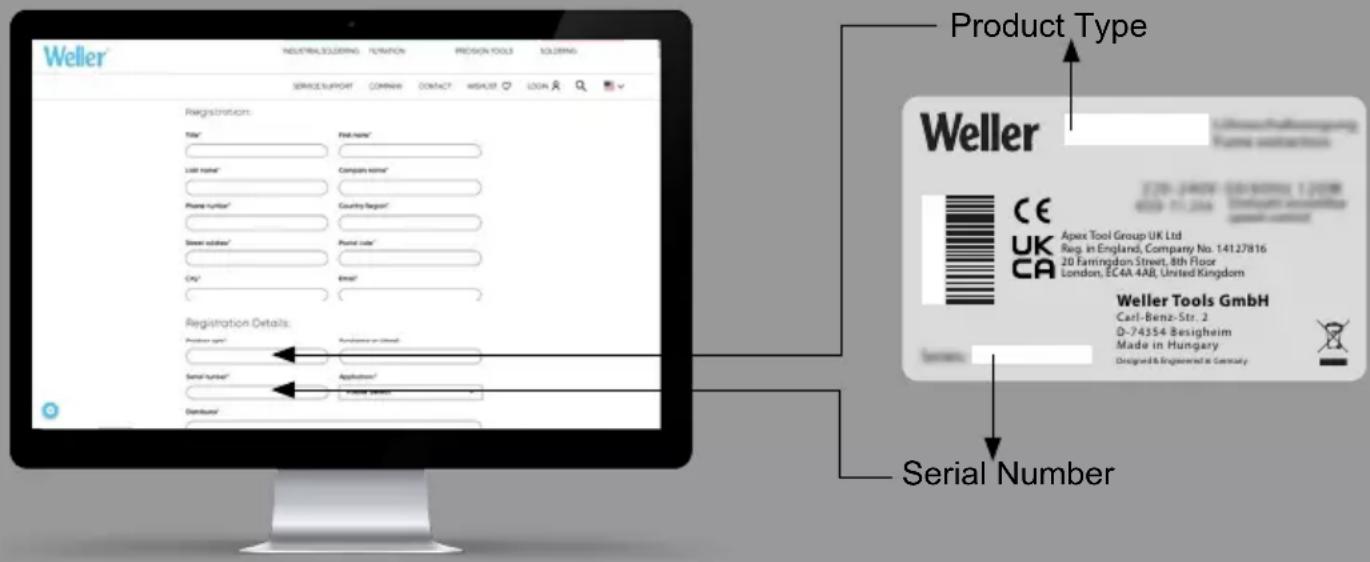 Weller WXR 3030 - ES Declaración de conformidad de la UE - 1