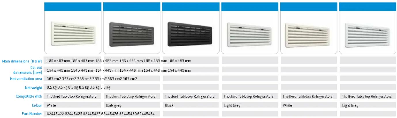 THETFORD N4145E+ - THETFORD Vents 186 x 483 mm - 1