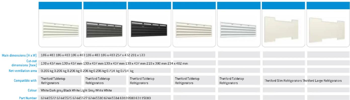THETFORD N4090A - THETFORD Vent covers - 1
