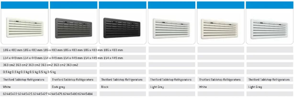 THETFORD N4104E+ - THETFORD Vents 186 x 483 mm - 1