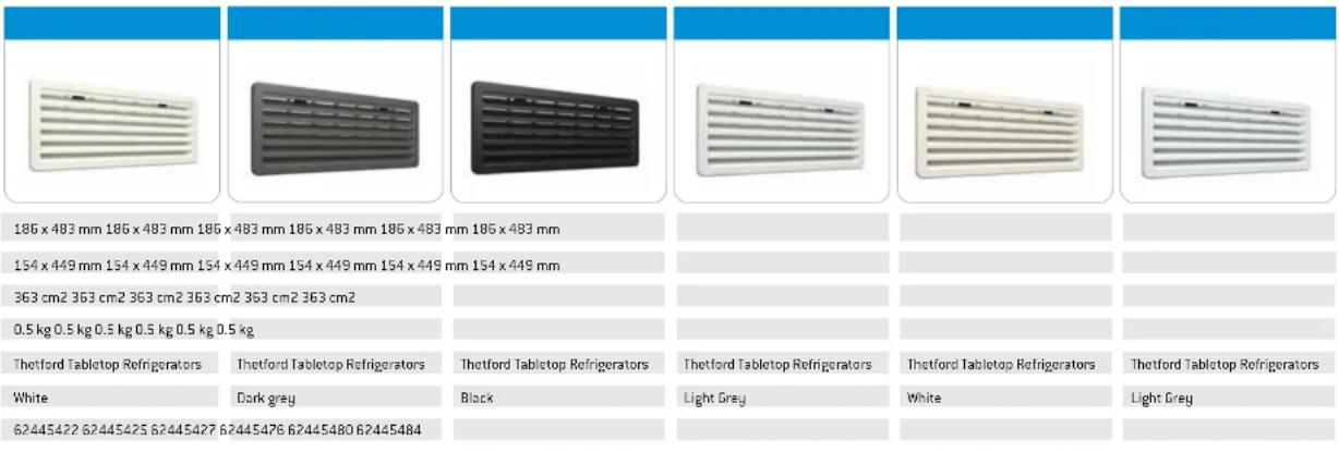 THETFORD N4097A - THETFORD Vents 186 x 483 mm - 1