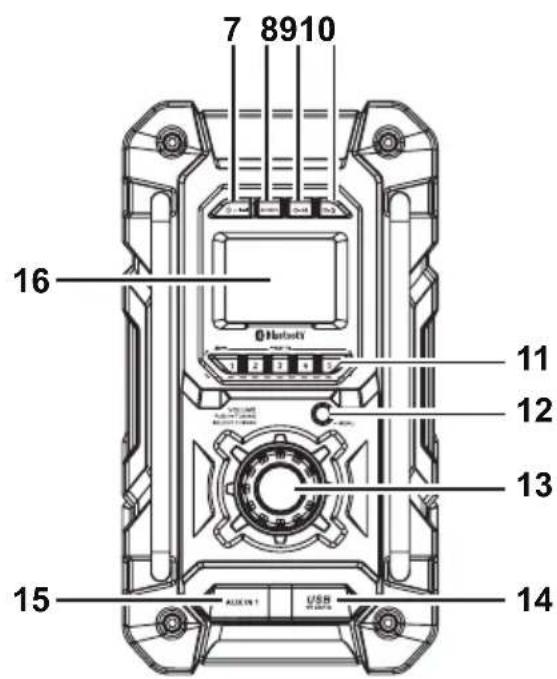 MAKITA DMR108N - 4
