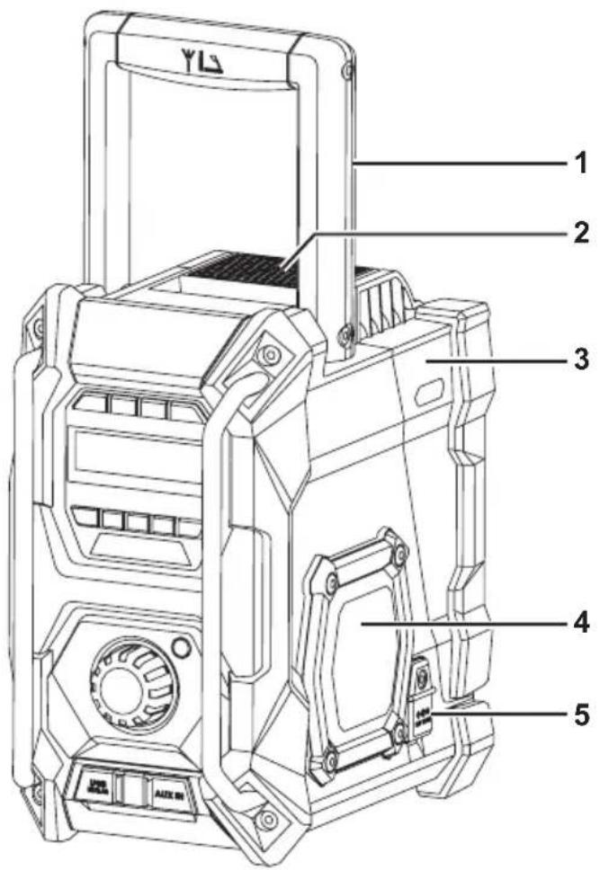 MAKITA MR004G - 3