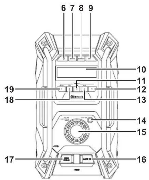 MAKITA MR004G - 4